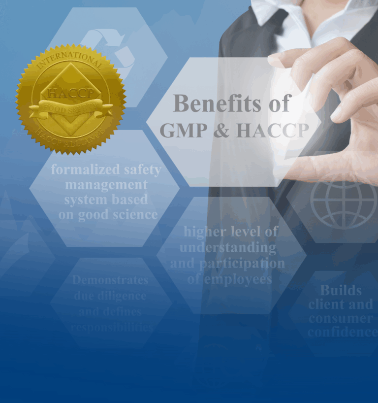 360 GMS Group obtiene aprobación de la International HACCP Alliance